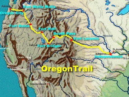 Oregon Trail